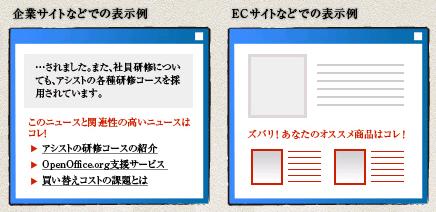 お薦めの関連コンテンツが自動連動される「NOREN Crawler -レコメンド-」