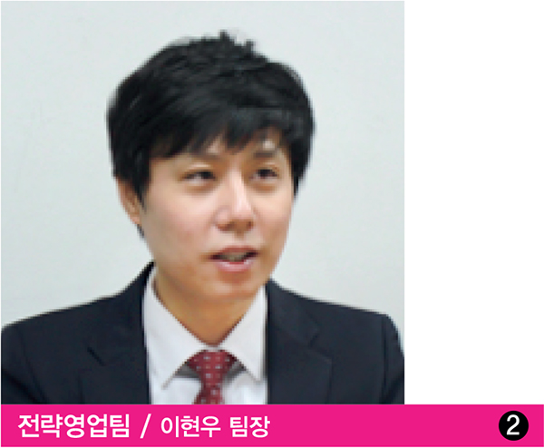 전략영업팀 이현우 팀장