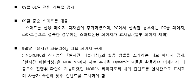 09월 01일부터 실시한 주식회사 NOREN의 제품 브랜드사이트 리뉴일 일정