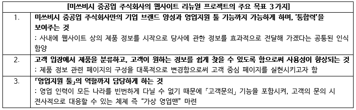 미쓰비시 중공업 주식회사의 웹사이트 리뉴얼 프로젝트의 주요 목표 3가지