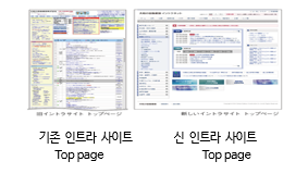 (왼쪽부터) 기존 인트라 사이트 Top page, 신 인트라 사이트 Top page