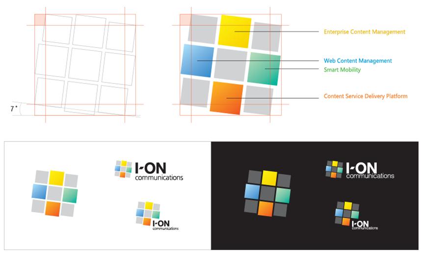 아이온 CI 컨셉으로 심볼마크 심볼마크의 스케치 모습과 각각의 4개의 컬러가 의미하는 솔루션(Yellow는 Enterprise Content Management, Blue는 Web Content Management, Green은 Smart Mobility, Orange는 Content Service Delivery Platform)설명, 화이트 바탕일 때의 CI모습과 블랙 바탕일때의 CI모습을 보여주고 있다.(자세한 설명은 아래 내용 참조)