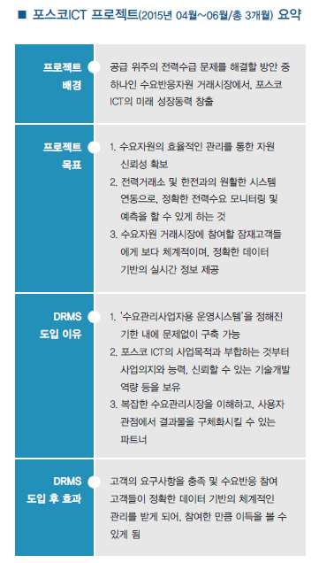 포스코ICT 프로젝트(2015년 04월~06월까지/총 3개월) 요약