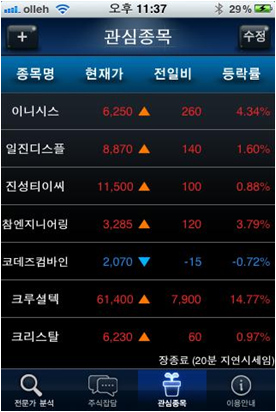 증권레이더 모바일 앱 관심 종목 리스트