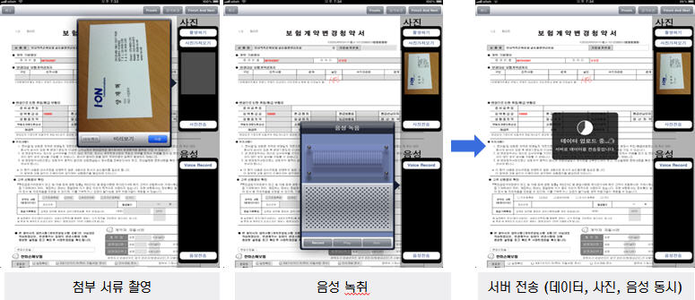 모바일 기기로 계약서 작성 및 전송 : 첨부 서류를 촬영하고, 음성 녹휘 후 서버로 전송(데이터, 사진, 음성 동시) 