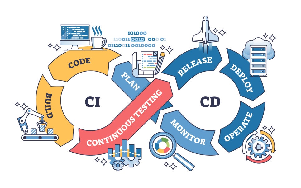 출처 : 게티이미지뱅크