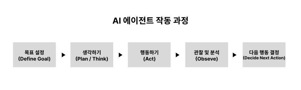 external_image external_image